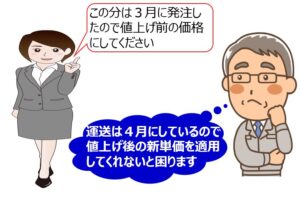 1減額①単価の遡及適用