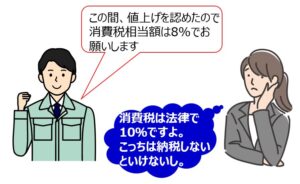 1減額④消費税１０％払わない