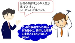 4代金の支払い遅延①資金繰りを理由