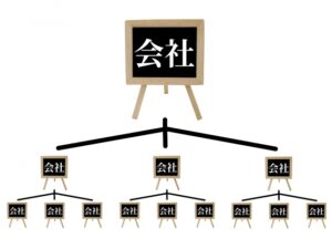 子会社孫会社